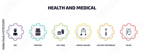 health and medical infographic element with filled icons and 6 step or option. health and medical icons such as boy, proteins, fast food, medical walker, electric toothbrush, saline vector.
