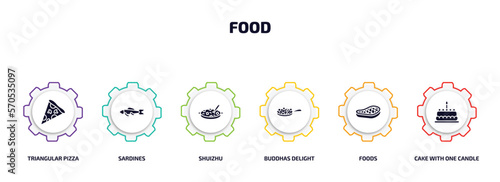 food infographic element with filled icons and 6 step or option. food icons such as triangular pizza slice, sardines, shuizhu, buddhas delight, foods, cake with one candle vector.