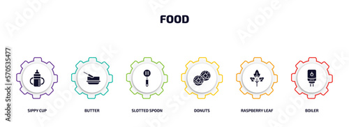 food infographic element with filled icons and 6 step or option. food icons such as sippy cup, butter, slotted spoon, donuts, raspberry leaf, boiler vector.