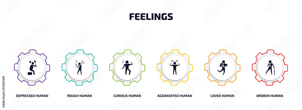 feelings infographic element with filled icons and 6 step or option. feelings icons such as depressed human, rough human, curious human, aggravated loved broken vector. feelings infographic element with filled icons and 6 step or option. feelings icons such as depressed human, rough human, curious human, aggravated loved broken vector.