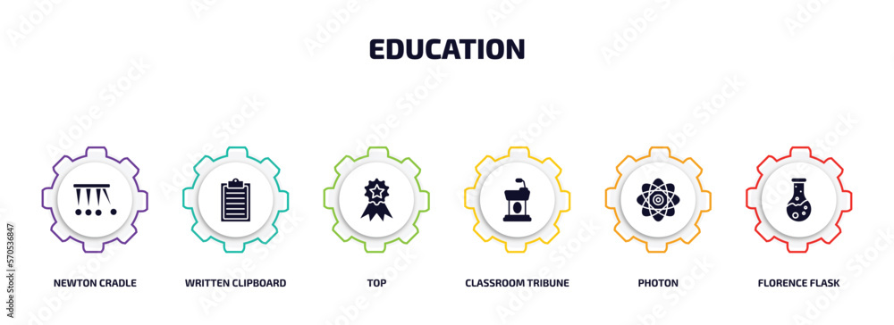 education infographic element with filled icons and 6 step or option. education icons such as newton cradle, written clipboard, top, classroom tribune, photon, florence flask vector. education infographic element with filled icons and 6 step or option. education icons such as newton cradle, written clipboard, top, classroom tribune, photon, florence flask vector.