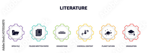 literature infographic element with filled icons and 6 step or option. literature icons such as open file, folded written paper, grandstand, chemical content, planet saturn, graduation vector.