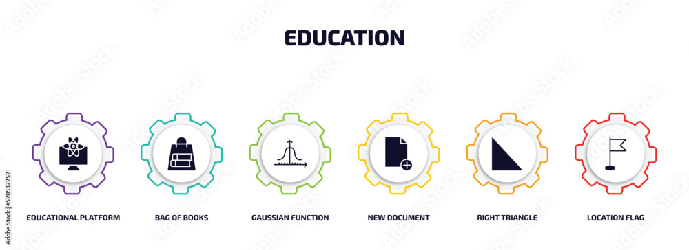 education infographic element with filled icons and 6 step or option. education icons such as educational platform, bag of books, gaussian function, new document, right triangle, location flag education infographic element with filled icons and 6 step or option. education icons such as educational platform, bag of books, gaussian function, new document, right triangle, location flag