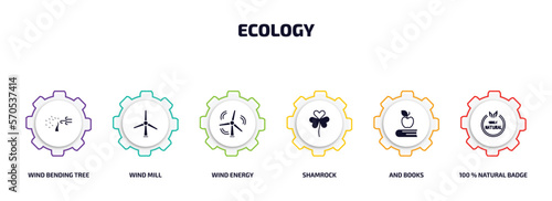 ecology infographic element with filled icons and 6 step or option. ecology icons such as wind bending tree, wind mill, wind energy, shamrock, and books, 100 % natural badge vector.