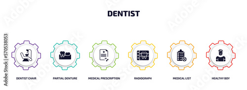 dentist infographic element with filled icons and 6 step or option. dentist icons such as dentist chair, partial denture, medical prescription, radiograph, medical list, healthy boy vector.
