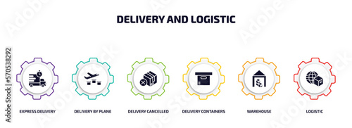 delivery and logistic infographic element with filled icons and 6 step or option. delivery and logistic icons such as express delivery, by plane, cancelled, containers, warehouse, logistic vector.