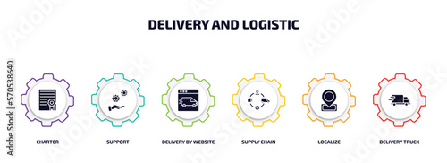 delivery and logistic infographic element with filled icons and 6 step or option. delivery and logistic icons such as charter, support, delivery by website, supply chain, localize, truck vector.