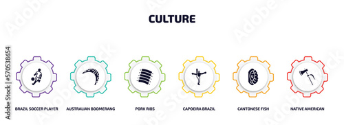 culture infographic element with filled icons and 6 step or option. culture icons such as brazil soccer player, australian boomerang, pork ribs, capoeira brazil dancers, cantonese fish, native