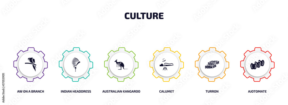 culture infographic element with filled icons and 6 step or option. culture icons such as aw on a branch, indian headdress, australian kangaroo, calumet, turron, ajotomate vector. culture infographic element with filled icons and 6 step or option. culture icons such as aw on a branch, indian headdress, australian kangaroo, calumet, turron, ajotomate vector.