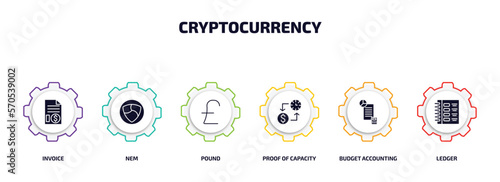 cryptocurrency infographic element with filled icons and 6 step or option. cryptocurrency icons such as invoice, nem, pound, proof of capacity, budget accounting, ledger vector.