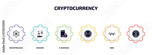 cryptocurrency infographic element with filled icons and 6 step or option. cryptocurrency icons such as decentralized, banking, e-business, , won,