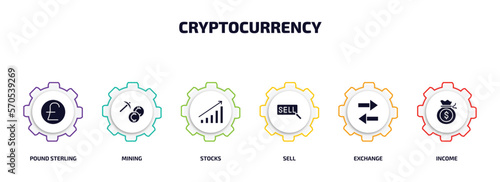 cryptocurrency infographic element with filled icons and 6 step or option. cryptocurrency icons such as pound sterling, mining, stocks, sell, exchange, income vector.
