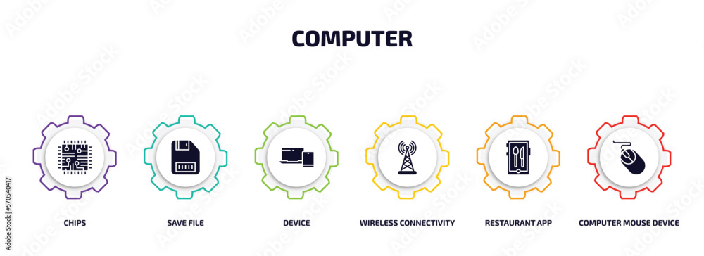 computer infographic element with filled icons and 6 step or option. computer icons such as chips, save file, device, wireless connectivity, restaurant app, computer mouse device vector. computer infographic element with filled icons and 6 step or option. computer icons such as chips, save file, device, wireless connectivity, restaurant app, computer mouse device vector.