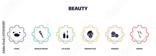 beauty infographic element with filled icons and 6 step or option. beauty icons such as foam, makeup brush, lip gloss, woman face, powder, aroma vector.