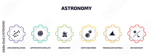 astronomy infographic element with filled icons and 6 step or option. astronomy icons such as lyra constellation, jupiter with satellite, observatory, earth and moon, triangulam australe, day and