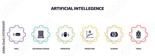 artificial intellegence infographic element with filled icons and 6 step or option. artificial intellegence icons such as mail, difference engine, immersive, prediction, ai brain, train vector.