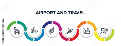airport and travel outline icons with infographic template. thin line icons such as left luggage, check in with card, international location, upwards or, customs control, gas station vector.
