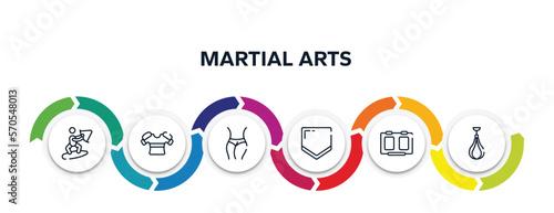 martial arts outline icons with infographic template. thin line icons such as wakeboarding, armour, slim body, home plate, score board, speed bag vector.