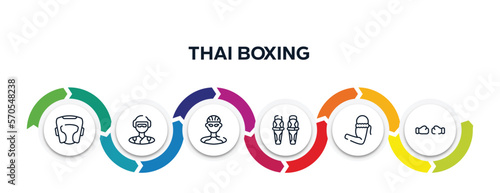 thai boxing outline icons with infographic template. thin line icons such as headgear, skydiver, cyclist, shin, armband, punching vector.