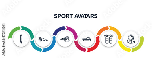 sport avatars outline icons with infographic template. thin line icons such as glowstick, kart racing, apex, speedboat, gas cilinder, fencer vector.