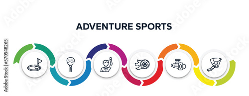 adventure sports outline icons with infographic template. thin line icons such as birdie, padel, committee, burnout, horsepower, hang glider vector.