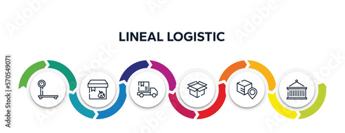 lineal logistic outline icons with infographic template. thin line icons such as delivery scale, flammable package, package on rolling transport, open pack, track package, lift vector.