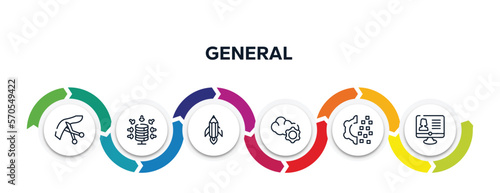 general outline icons with infographic template. thin line icons such as inauguration, data aggregation, creative pencil rocket, cloud service, digital transformation, hr software vector.