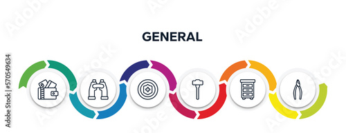 general outline icons with infographic template. thin line icons such as card wallet, binocular, insurance with a button, sledgehammer, office cabinet, nippers vector.