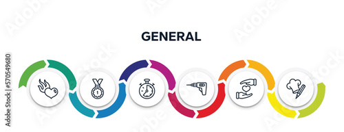 general outline icons with infographic template. thin line icons such as heart in flames, number one medal, analog stopwatch, perforator, heart between hands, chef hat with a pencil vector.