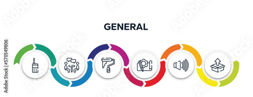 general outline icons with infographic template. thin line icons such as laser measurement, job interview, painting work, prototyping, sound control, product release vector.