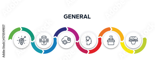 general outline icons with infographic template. thin line icons such as marketing strategy, smart assistant, saas, inspiration, referendum, solarium vector.