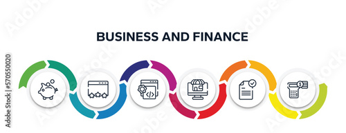 business and finance outline icons with infographic template. thin line icons such as pig bank, page quality, custom coding, web shop, file submit, account balance vector.