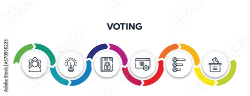 voting outline icons with infographic template. thin line icons such as power, lightbulb, encrpyted file, web management, voting results, manual voting vector.