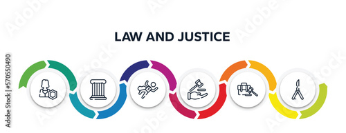 law and justice outline icons with infographic template. thin line icons such as custody, roman law, crime scene, qualified protection, employment, butterfly knife vector.