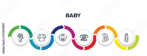 baby outline icons with infographic template. thin line icons such as breast pump, boobs, baby boy, contact lens, impaired, body oil vector.