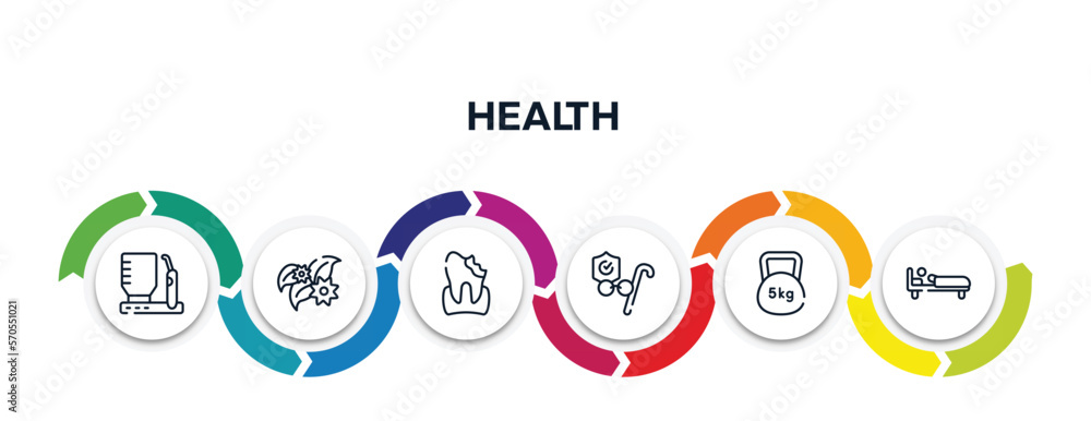 health outline icons with infographic template. thin line icons such as dental irrigator, flower therapy, decay, retirement, weights, man in bed vector. health outline icons with infographic template. thin line icons such as dental irrigator, flower therapy, decay, retirement, weights, man in bed vector.
