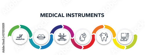medical instruments outline icons with infographic template. thin line icons such as stretch, sil, baby walker, type a, orthodontic, ultrasonography vector.