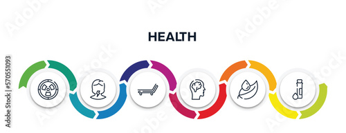 health outline icons with infographic template. thin line icons such as radioactive danger, sore throat, deckchair, brain inside human head, leaf and drop, test tube and drop vector.
