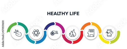 healthy life outline icons with infographic template. thin line icons such as organ, atoms, chariot, flammable, sd, medical app vector.
