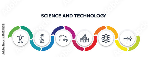 science and technology outline icons with infographic template. thin line icons such as anatomy, chemicals, baseball helmet, high school, protons, life line vector.