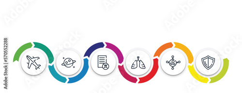 outline icons with infographic template. thin line icons such as airplane, planet, infected, pneumonia, virus, shield vector.