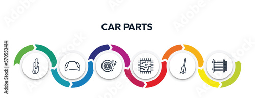 car parts outline icons with infographic template. thin line icons such as carpenter cutter, hood, winter tires, motherboard lines, cleaning mop, condenser vector.