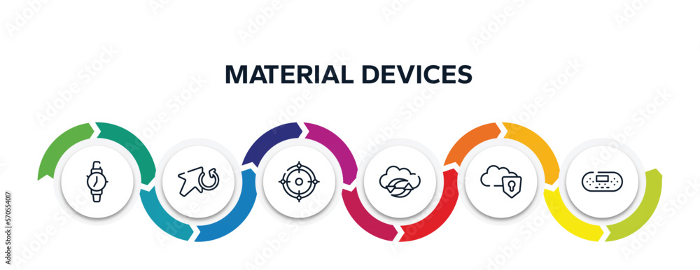 material devices outline icons with infographic template. thin line icons such as on time, update arrow, weapon crosshair, clouds data synchronization, protected on internet, portable console material devices outline icons with infographic template. thin line icons such as on time, update arrow, weapon crosshair, clouds data synchronization, protected on internet, portable console