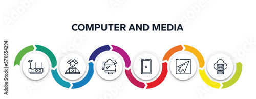 computer and media outline icons with infographic template. thin line icons such as wireless lan router device, computer worker, data transference by internet, grip, mouse pointer, server cloud