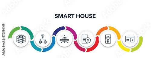 smart house outline icons with infographic template. thin line icons such as , local network, blackboard, delete file, computer case, keycard vector.
