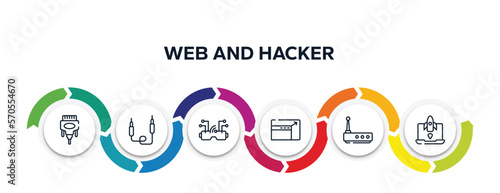 web and hacker outline icons with infographic template. thin line icons such as dvi, jack, vr goggles, resizing, wireless router, missile vector.