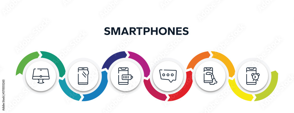 smartphones outline icons with infographic template. thin line icons such as monitor, smartphone with big screen, smartphone battery, three dots ellipsis, telephone receiver, alarm phone vector. smartphones outline icons with infographic template. thin line icons such as monitor, smartphone with big screen, smartphone battery, three dots ellipsis, telephone receiver, alarm phone vector.