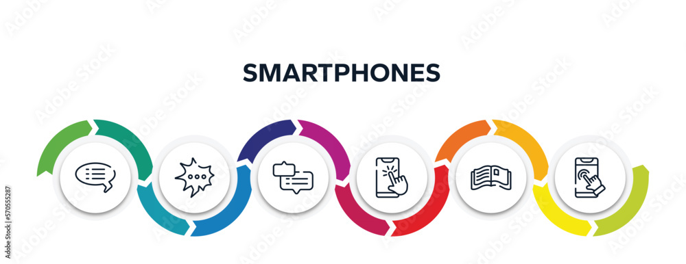 smartphones outline icons with infographic template. thin line icons such as black speech bubble, scream bubble, chat bubble with ellipsis, phone with touch screen, open magazine, phone touch