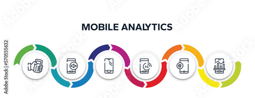 mobile analytics outline icons with infographic template. thin line icons such as hand holding a cellphone, silence interface phone, phone variant shape, , mobile email, business stats on phone