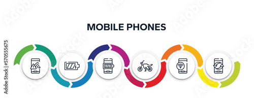 mobile phones outline icons with infographic template. thin line icons such as wifi connection warning, phone battery, battery with full charge, motorbike, , exchanging arrows vector.